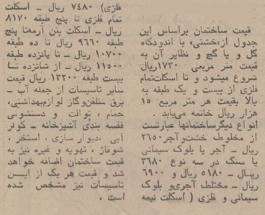 نرخ اجارهخانه در تهران ۵۰ سال پیش/ با دیدن این ارقام شوکه میشوید!