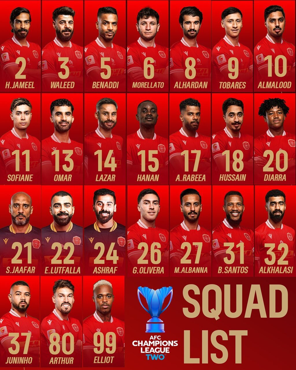 حریف بحرینی استقلال تا دندان مسلح شد