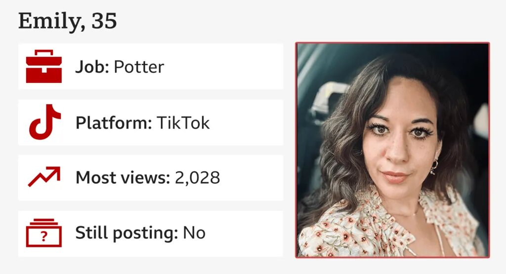 آیا هر کسی میتواند اینفلوئنسر شود و پول به دست آورد؟ آیا هر کسی میتواند اینفلوئنسر شود و پول به دست آورد؟