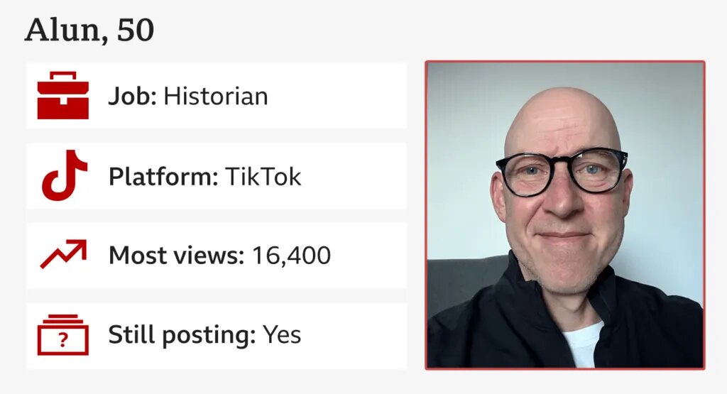آیا هر کسی میتواند اینفلوئنسر شود و پول به دست آورد؟ آیا هر کسی میتواند اینفلوئنسر شود و پول به دست آورد؟