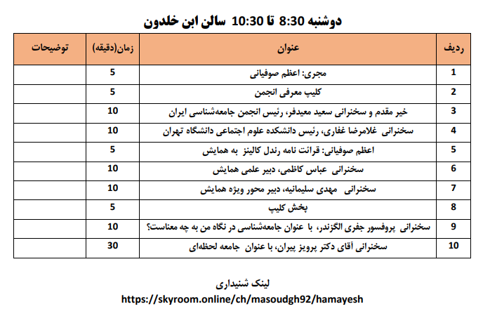 حرکت بزرگ دانشگاهیان برای برسی چالش های ایران/ بیش از ۲۰۰ کارشناس و استاد دانشگاه، جامعه ایران را مورد ارزیابی قرار می دهند