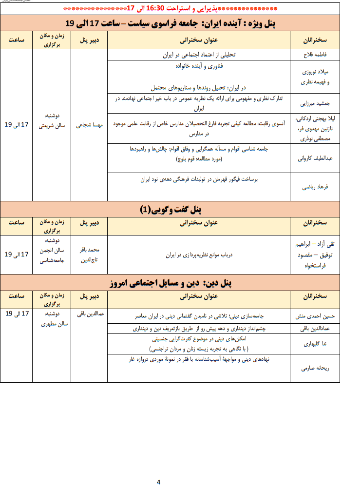 حرکت بزرگ دانشگاهیان برای برسی چالش های ایران/ بیش از ۲۰۰ کارشناس و استاد دانشگاه، جامعه ایران را مورد ارزیابی قرار می دهند