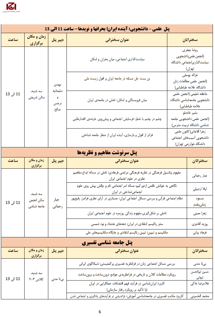 حرکت بزرگ دانشگاهیان برای برسی چالش های ایران/ بیش از ۲۰۰ کارشناس و استاد دانشگاه، جامعه ایران را مورد ارزیابی قرار می دهند