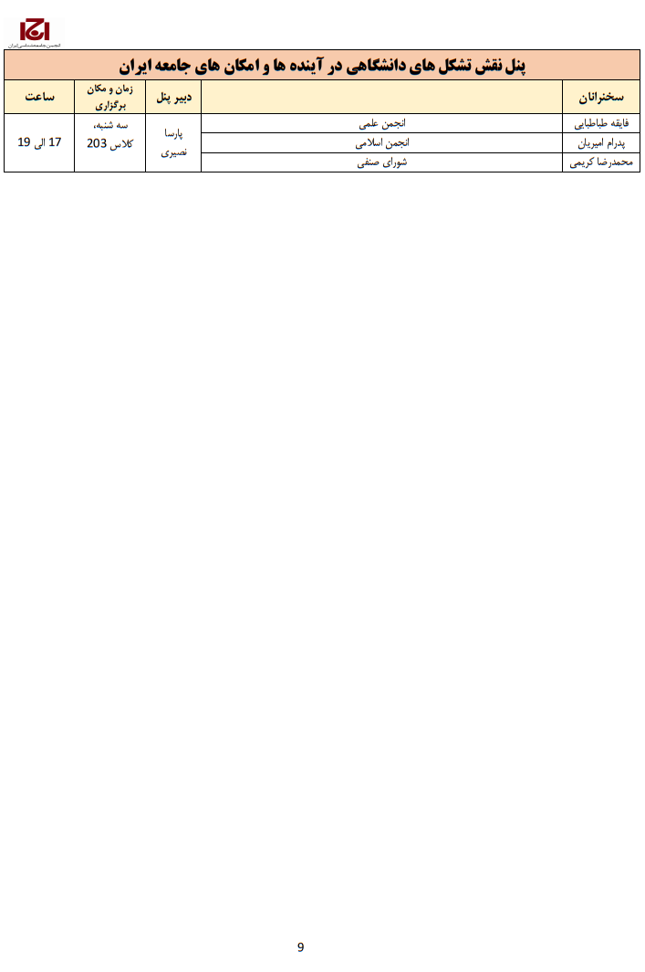 حرکت بزرگ دانشگاهیان برای برسی چالش های ایران/ بیش از ۲۰۰ کارشناس و استاد دانشگاه، جامعه ایران را مورد ارزیابی قرار می دهند