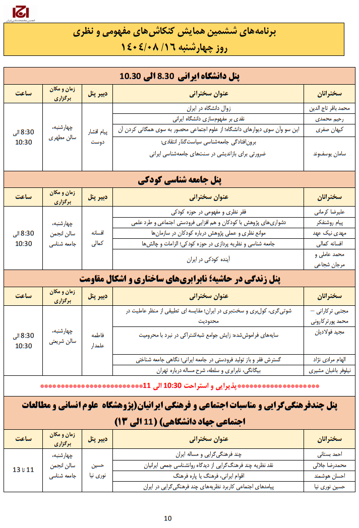 حرکت بزرگ دانشگاهیان برای برسی چالش های ایران/ بیش از ۲۰۰ کارشناس و استاد دانشگاه، جامعه ایران را مورد ارزیابی قرار می دهند