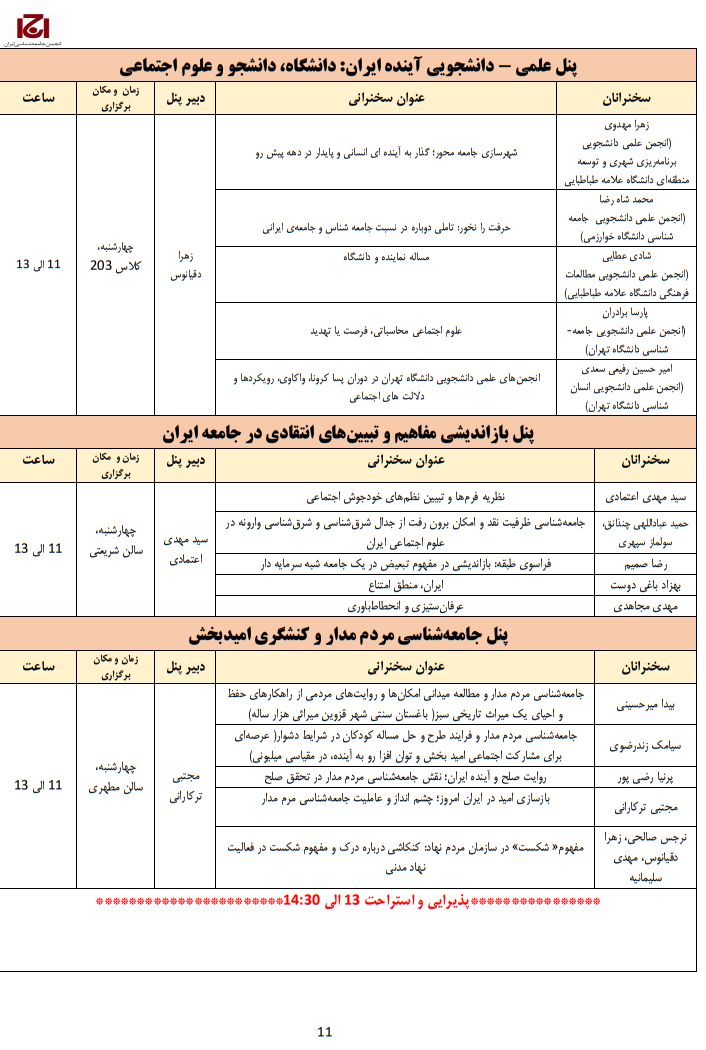 حرکت بزرگ دانشگاهیان برای برسی چالش های ایران/ بیش از ۲۰۰ کارشناس و استاد دانشگاه، جامعه ایران را مورد ارزیابی قرار می دهند