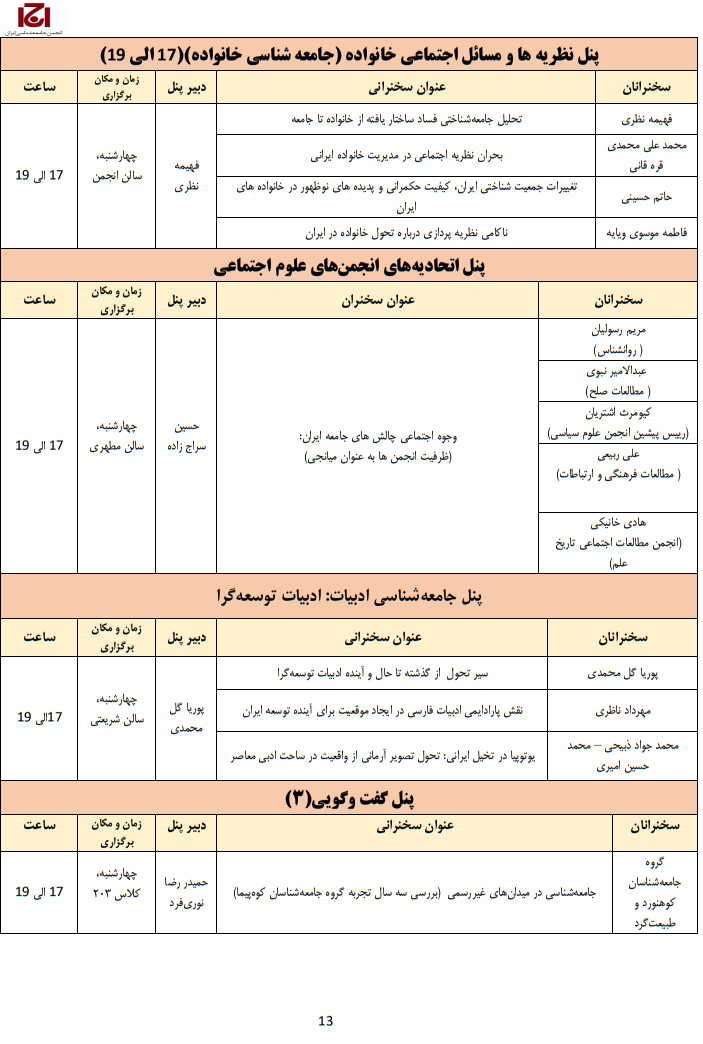 حرکت بزرگ دانشگاهیان برای برسی چالش های ایران/ بیش از ۲۰۰ کارشناس و استاد دانشگاه، جامعه ایران را مورد ارزیابی قرار می دهند