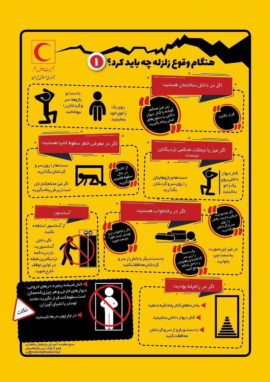 نکاتی که هنگام وقوع زلزله باید بدانیم / اینفوگرافیک 2