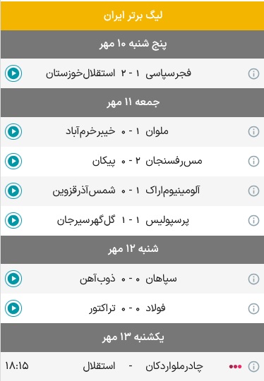 جدول و نتایج هفته ششم لیگ برتر تا پایان روز سوم