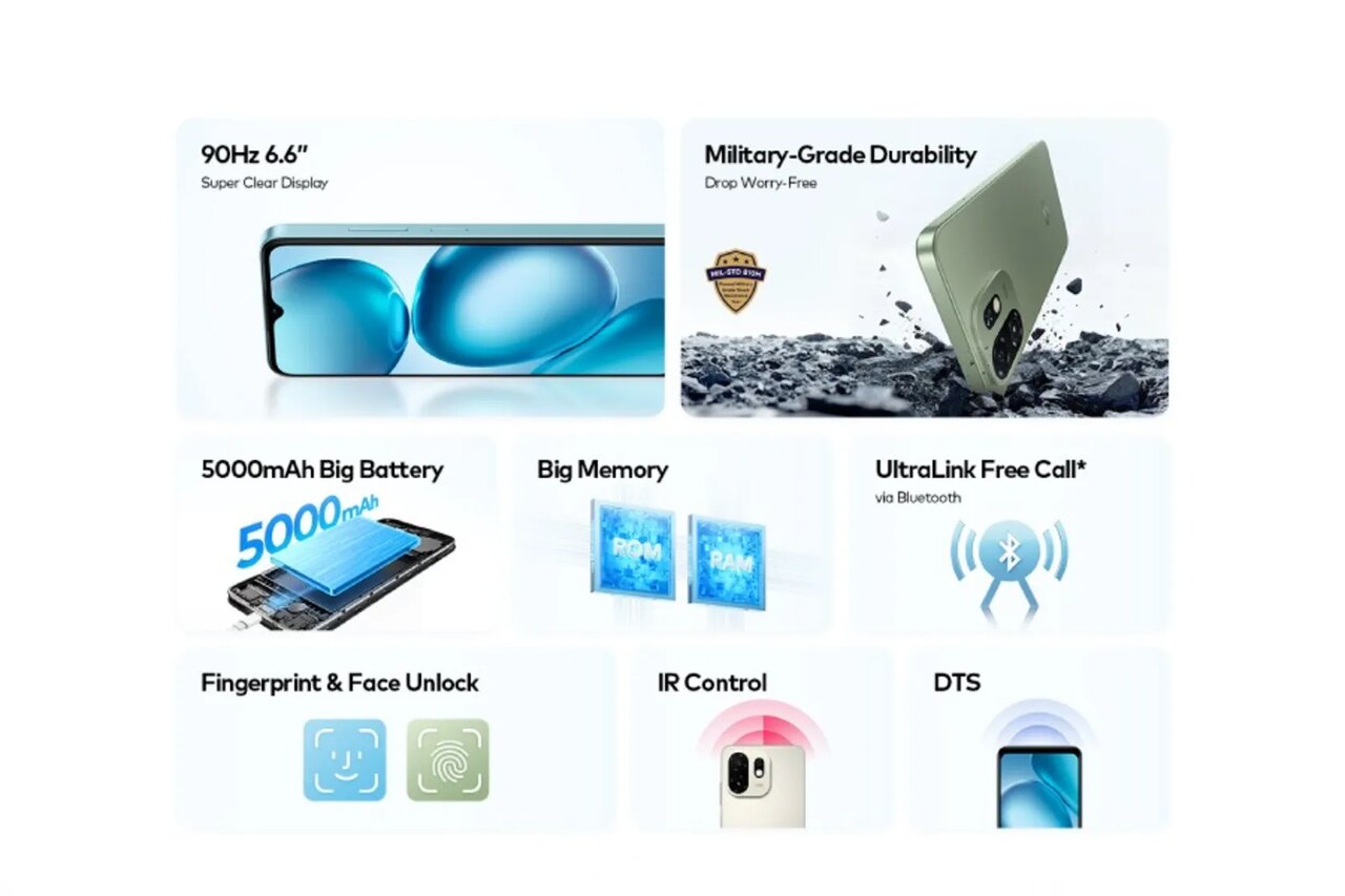 گوشی ارزان جدید بازار رونمایی شد اینفوگرافی گوشی ایتل A100C