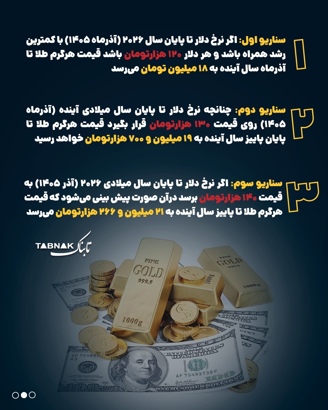 4 پیشبینی مهم درباره قیمتها در بازار طلا / قیمت طلا تا سال دیگر چقدر میشود؟ 4