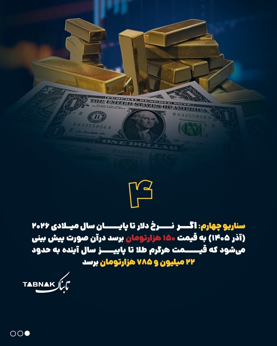 4 پیشبینی مهم درباره قیمتها در بازار طلا / قیمت طلا تا سال دیگر چقدر میشود؟ 5
