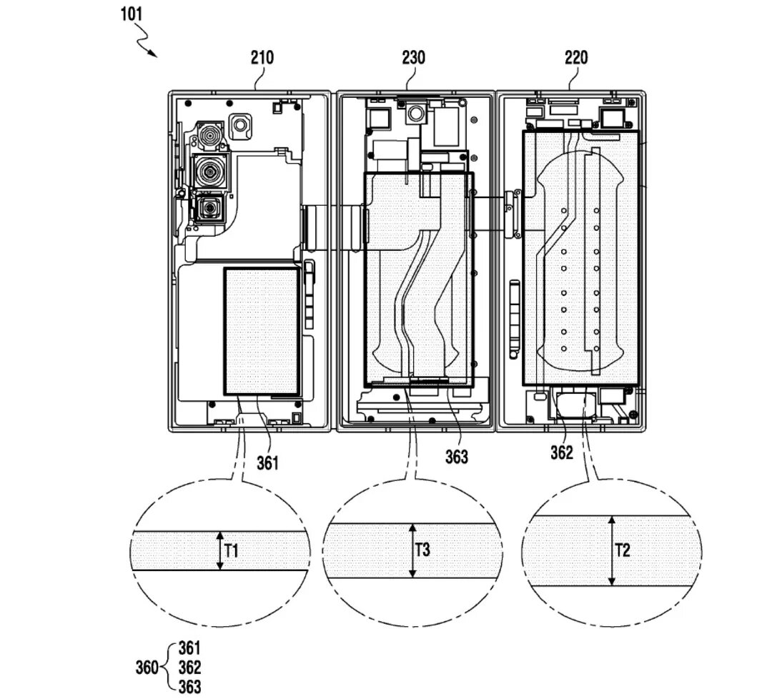 متفاوتترین گوشی هوشمند سامسونگ / یک موبایل با ۳ باتری!