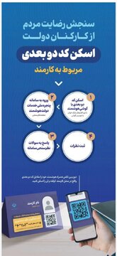 همدان در جمع استان‌های پیشرو در رضایتمندی مردم از عملکرد دستگاه‌های اجرایی قرار دارد
