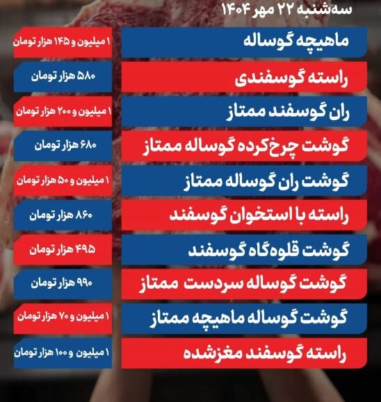 قیمت گوشت قرمز امروز 22 مهر 1404 / هم گوساله میلیونی شد هم گوسفند 2