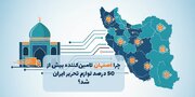 اصفهان تامین‌کننده بیش از ۵۰ درصد لوازم تحریر ایران 