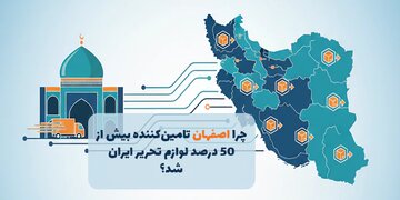 اصفهان تامینکننده بیش از ۵۰ درصد لوازم تحریر ایران اصفهان تامینکننده بیش از ۵۰ درصد لوازم تحریر ایران