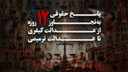 کنفرانس تهران در جست‌وجوی عدالت برای قربانیان جنگ ۱۲ روزه / ایران چگونه می تواند از «حقوق قربانیان» جنگ ۱۲ روزه با اسرائیل دفاع کند؟