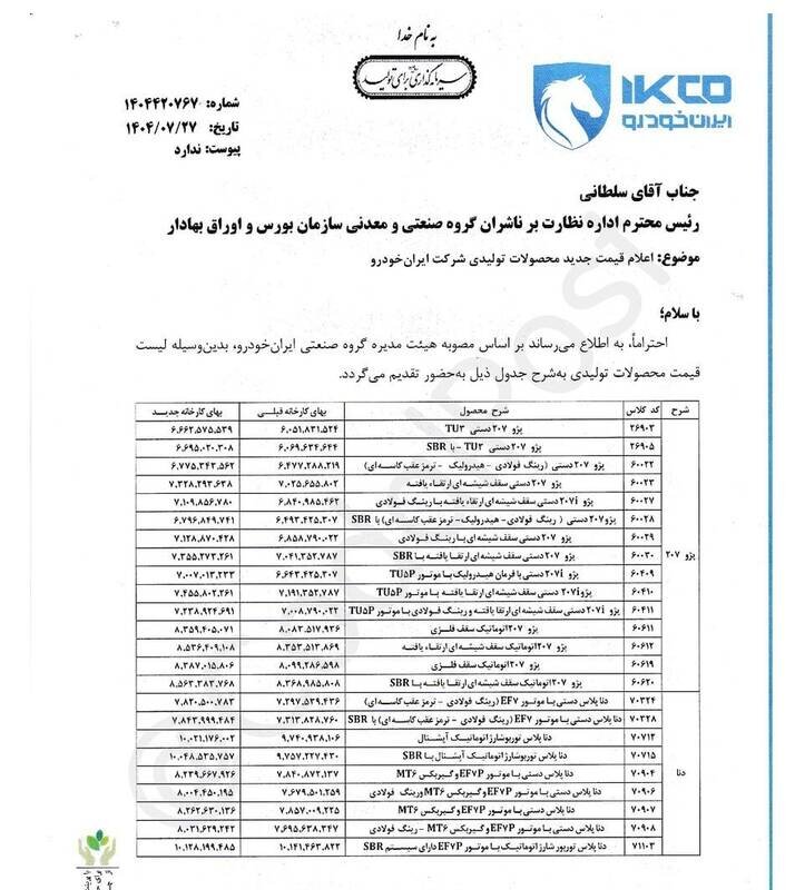 ایران خودرو برای دومین بار قیمت این خودروها را بالا برد / جدول 2