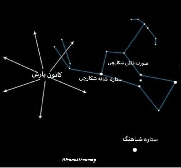 از امشب آسمان ایران شهابباران میشود