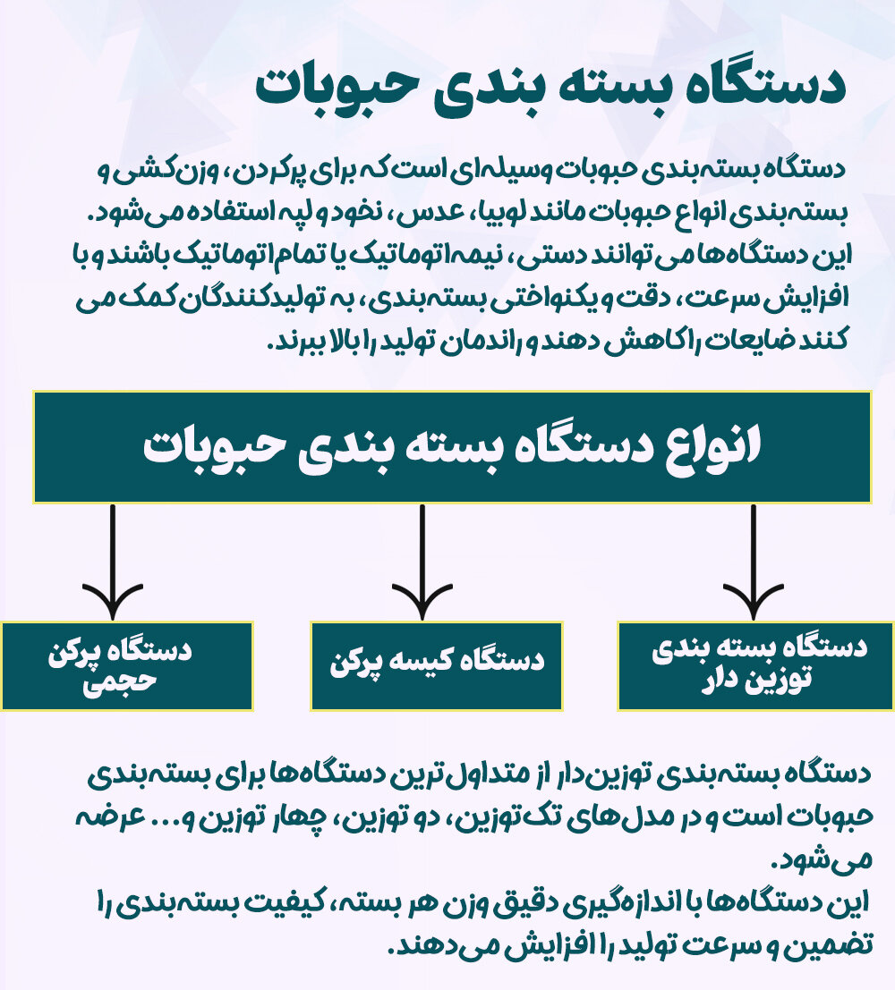 دستگاه بسته بندی حبوبات