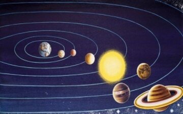 الهی‌بودن قرآن و نظریۀ زمین‌مرکزی