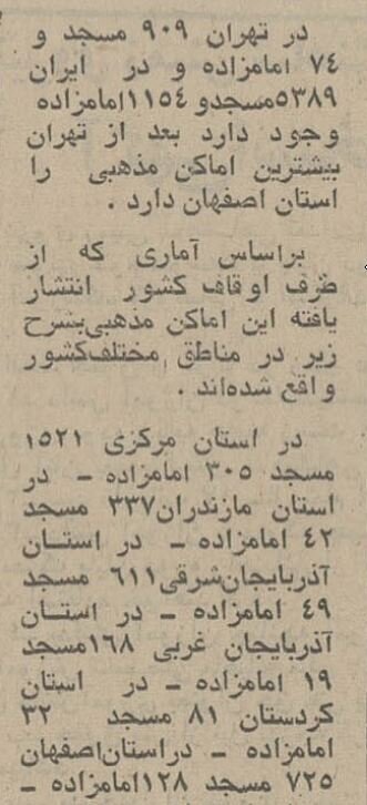 آمار خواندنی از تعداد امامزادههای ایران در نیم قرن پیش