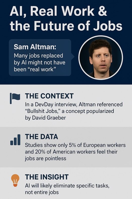 هشدار فوری مدیر «OpenAI» درباره آینده مشاغل «بی‌فایده»!