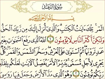 سوره‌هایی از قرآن کریم و اذکاری که برای محافظت در برابر چشم زخم خوانده می‌شوند