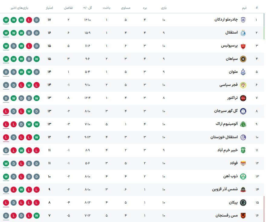 6320517.jpg?ts=1762533757000