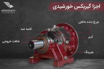 کدام گیربکس صنعتی برای خط تولید شما مناسب است؟