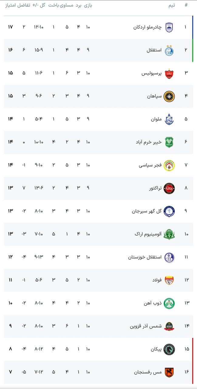 6321065.jpg?ts=1762616175000