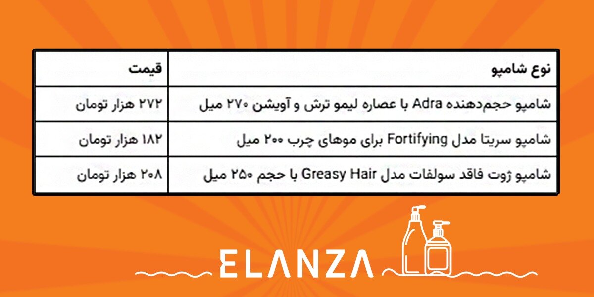 شامپو مناسب مو چرب