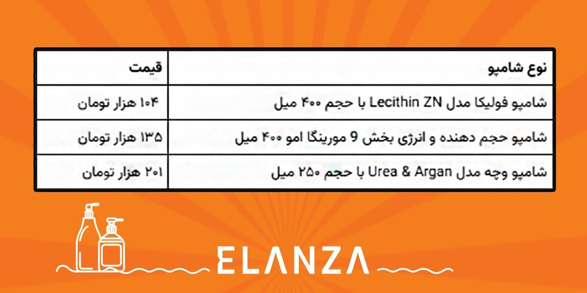 شامپو مناسب مو خشک