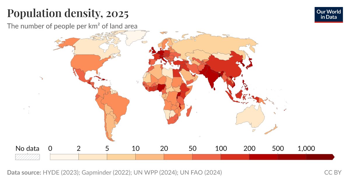 جمعیت واقعی زمین خیلی بیشتر از ۸ میلیارد نفر است / بزرگترین خطای آماری تاریخ