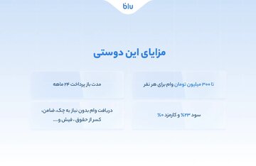 راهنمای کامل دریافت وام سازمانی از بلو