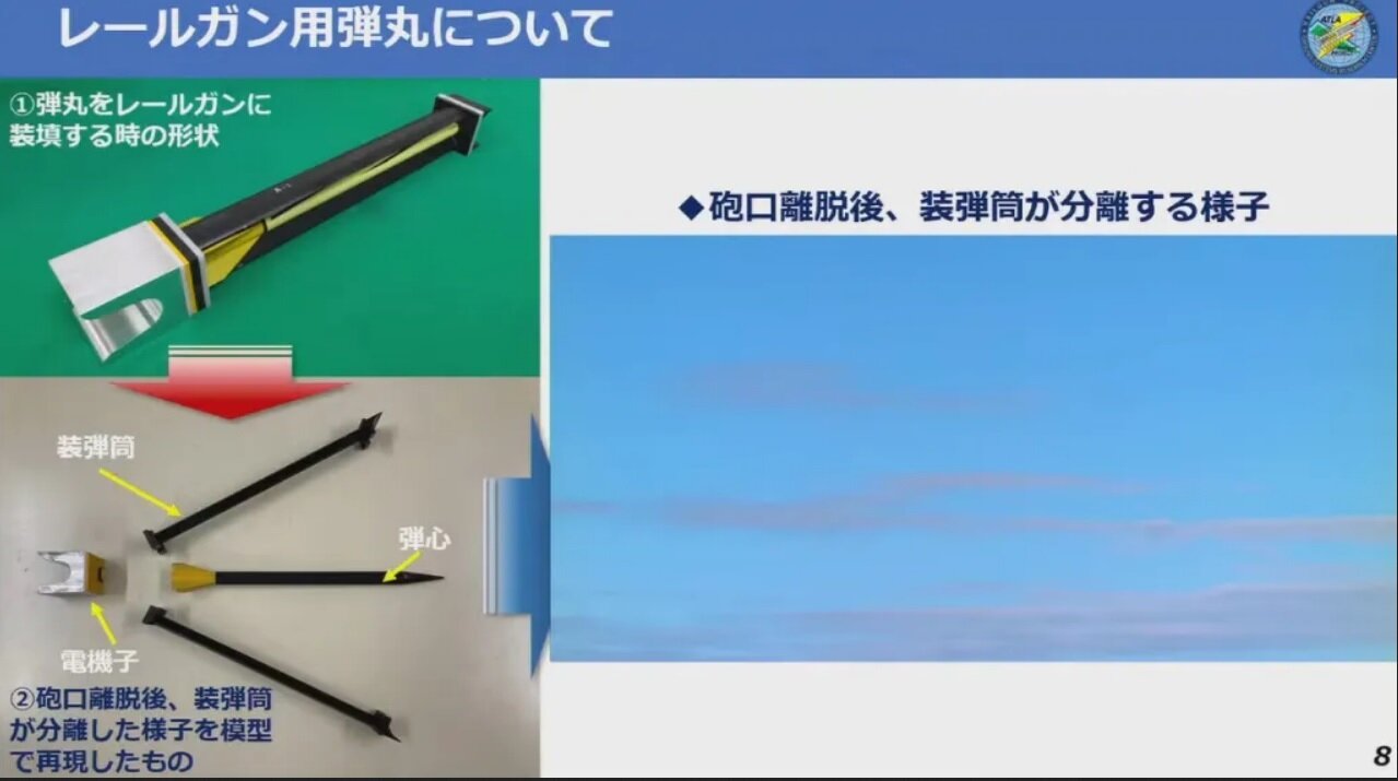 قدرت تفنگ الکترومغناطیسی ژاپن شگفتیساز شد/ ژاپن میتازد، آمریکا عقبنشینی میکند