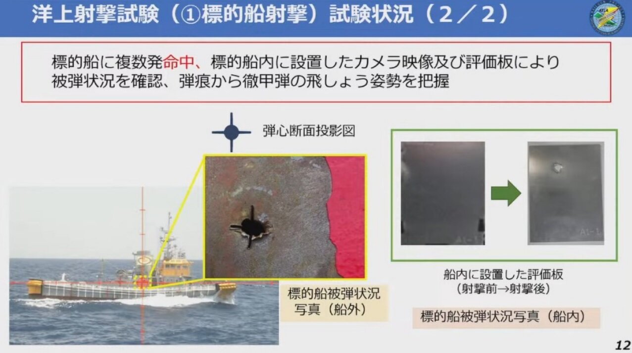 قدرت تفنگ الکترومغناطیسی ژاپن شگفتیساز شد/ ژاپن میتازد، آمریکا عقبنشینی میکند