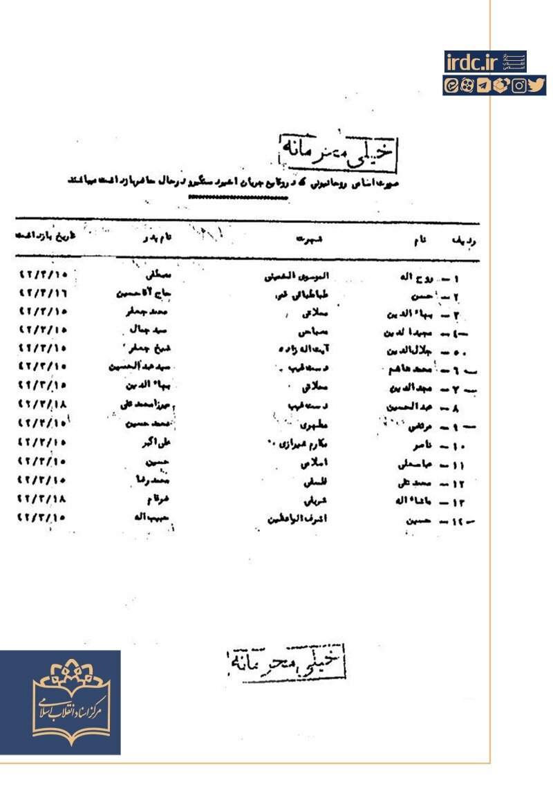شهید مطهری و طرفداری از شاه!؟ + اسناد ساواک