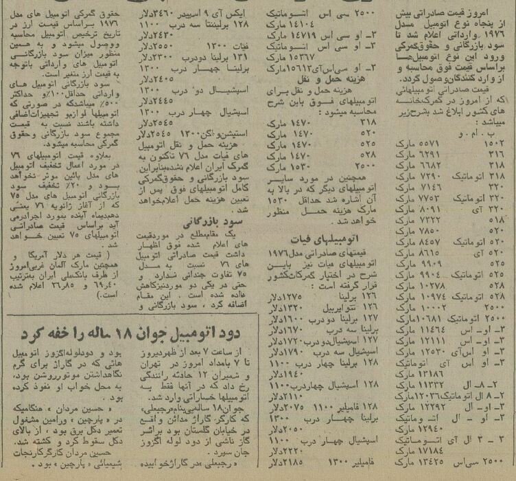 قیمت ۵۰ نوع خودروی خارجی، ۳ سال قبل از انقلاب