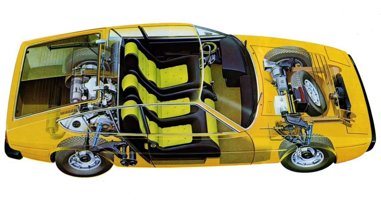 خودروی فرانسوی با چراغهای پیکان!