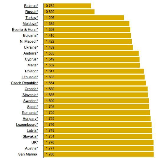 مقایسه «قیمت بنزین» در کشورهای مختلف جهان / ارزان ترین و گران ترین بنزین را کدام کشورها دارند؟ 3