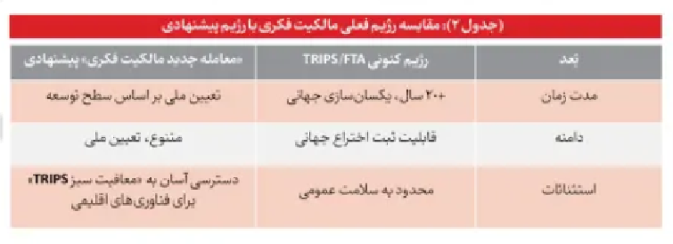 تحول بزرگ؛ توسعه جهان با بانک های بریکس و چین و رویگردانی از بانک جهانی/ تضعیف مشروعیت نئولیبرالیسم/ نظم نوین اقتصادی چه خوابی برای این قرن دیده است؟