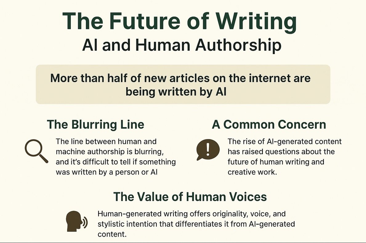 هوش مصنوعی نویسنده نصف محتوای اینترنت/ آیا نویسندگی انسانی منقرض میشود؟