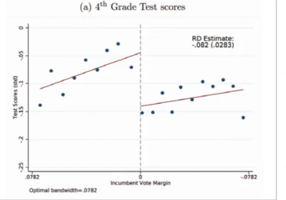 وقتی انتخابات به جایگزینی مدیران وفادار سیاسی به جای کارمندان با تجربه می شود/ پیامدهای منفی جابهجاییهای سیاسی بر کیفیت ارائه خدمات