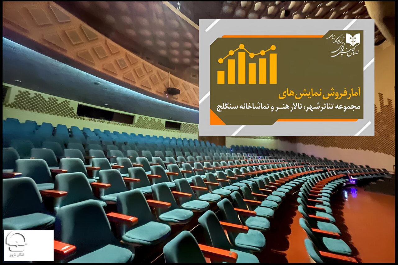 نمایشهای تئاتر شهر چهقدر فروختند؟
