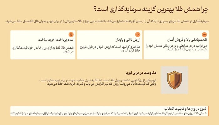 Why-gold-bullion-is-the-best-investment-option