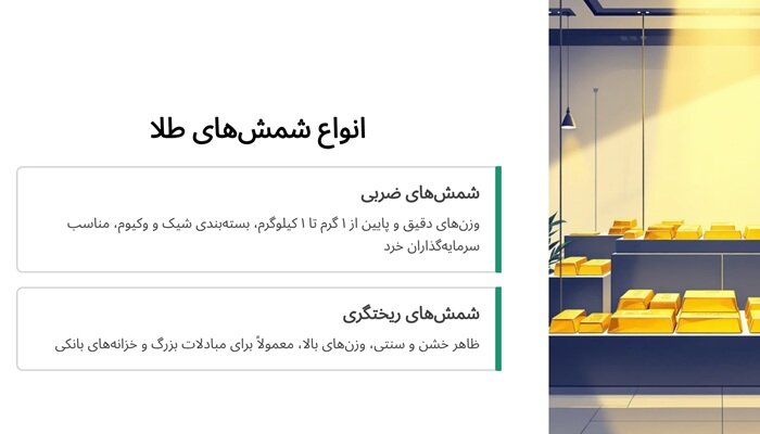 انواع شمشهای طلا