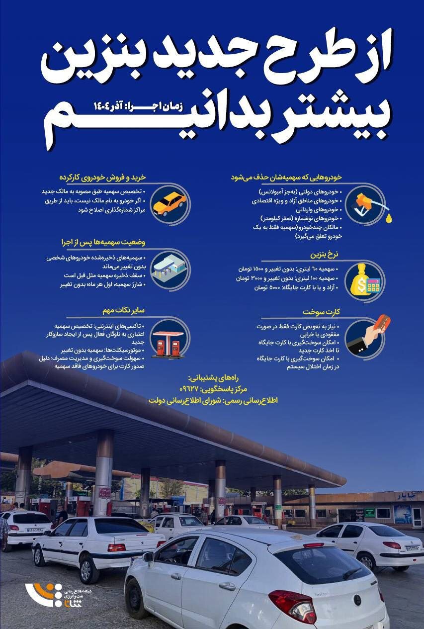 عکس | از طرح جدید بنزین بیشتر بدانیم