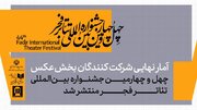 ۵۴۷ عکس، ۱۱۵ هنرمند؛ حجم قابل توجه آثار در جشنواره تئاتر فجر